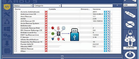 SARDU MultiBoot Creator 3.1.1 Pro Basic Portable