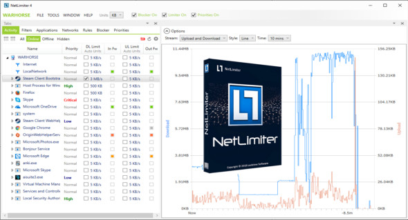 NetLimiter Pro 4.0.63.0 | TrucNet